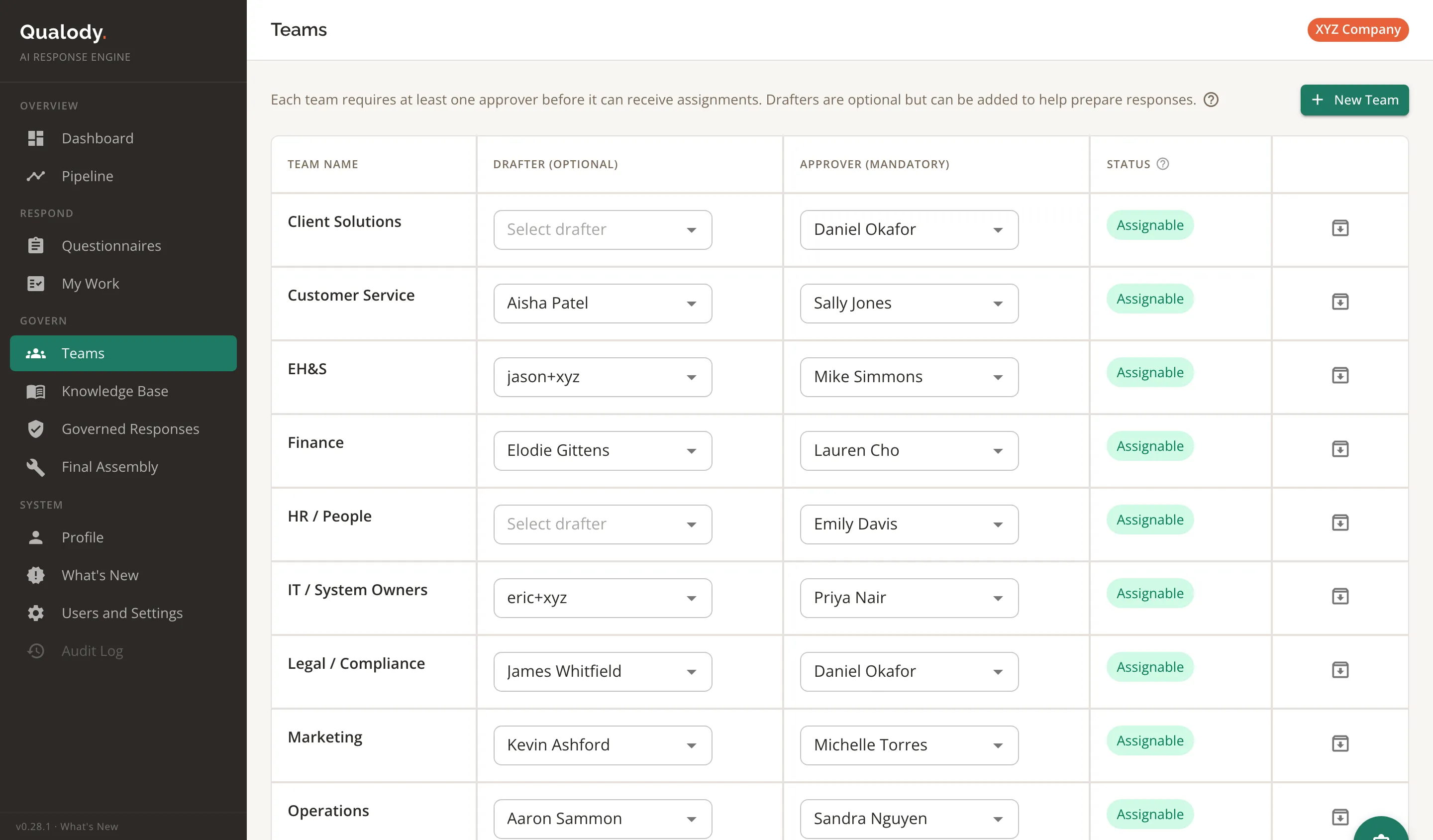 Qualody Teams page showing each team with its drafter and mandatory approver